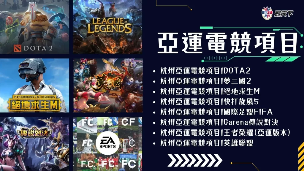 杭州亞運電競項目 亞運電競 亞運電競項目