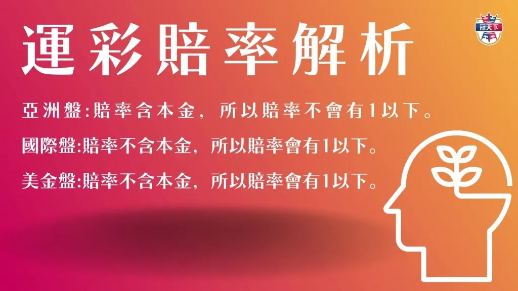 運彩賠率怎麼看 運彩賠率解析 運彩賠率
