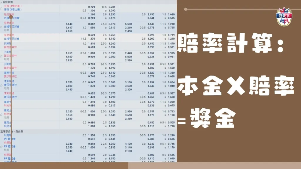 運彩賠率計算 運彩賠率算法 運彩賠率怎麼看