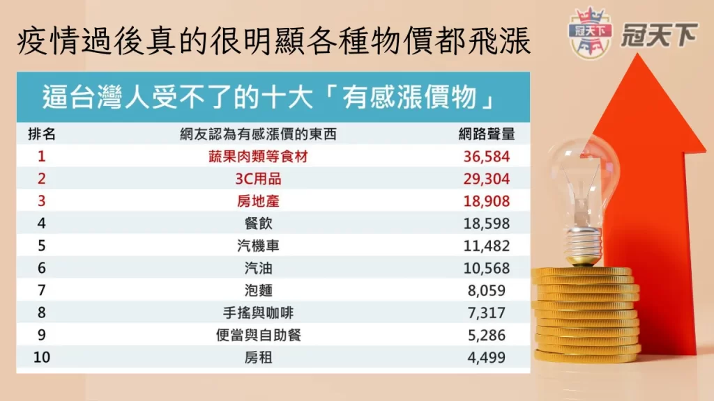 怎麼賺錢 怎麼賺大錢 賺錢方法學生