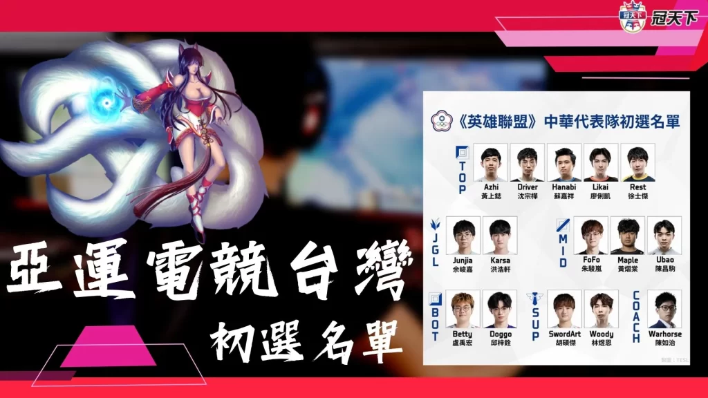 亞運電競台灣 亞運台灣 亞運電競台灣選手
