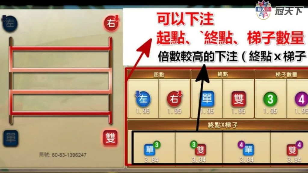 台灣可以賺錢的遊戲 學生賺錢方法 學生賺錢app