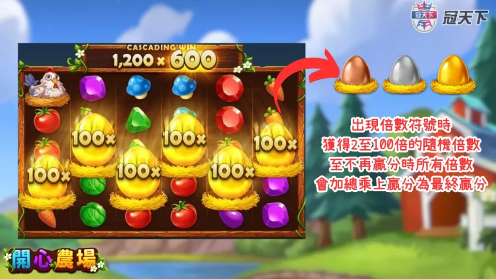 開心農場老虎機 開心農場技巧 開心農場怎麼玩