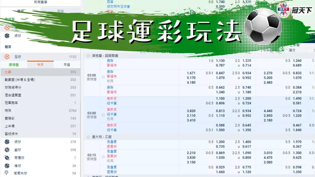 足球運彩玩法 運彩玩法 運彩投注玩法