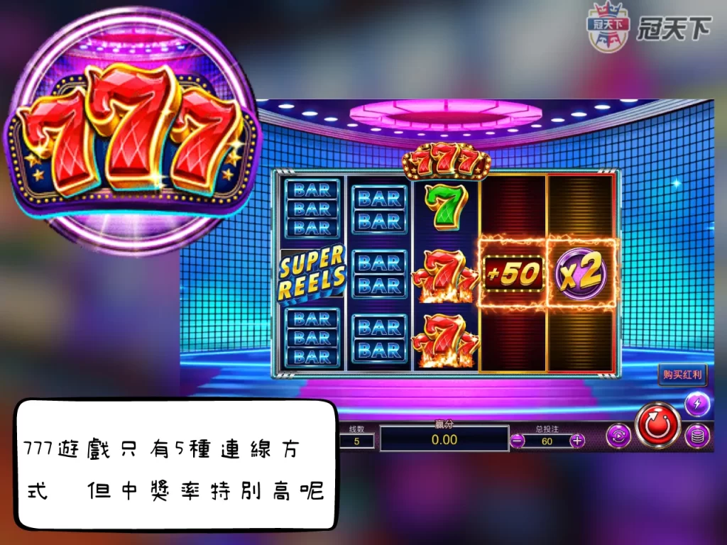 爆分老虎機 賺錢老虎機 老虎機賺錢