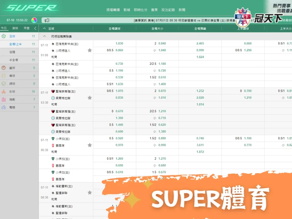 SUPER體育 super系統 線上體育球版投注