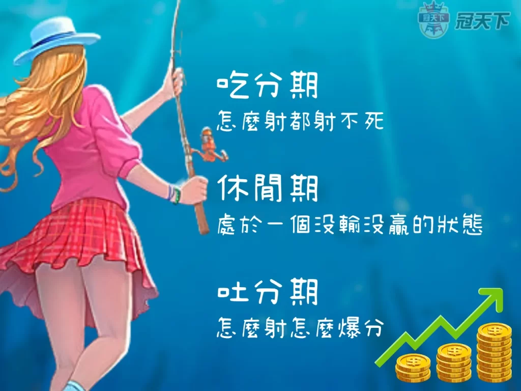 捕魚機機率 捕魚機賭博 捕魚機介紹