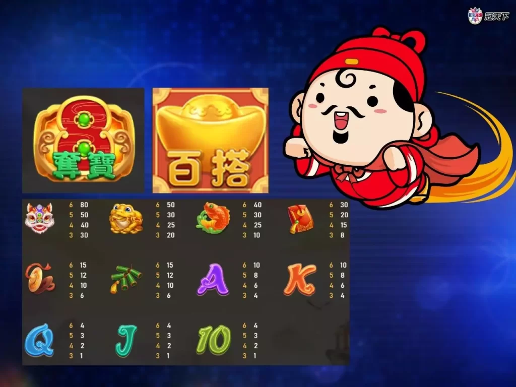 皇家聚寶財神賠率 皇家聚寶財神圖示 皇家聚寶財神獎金