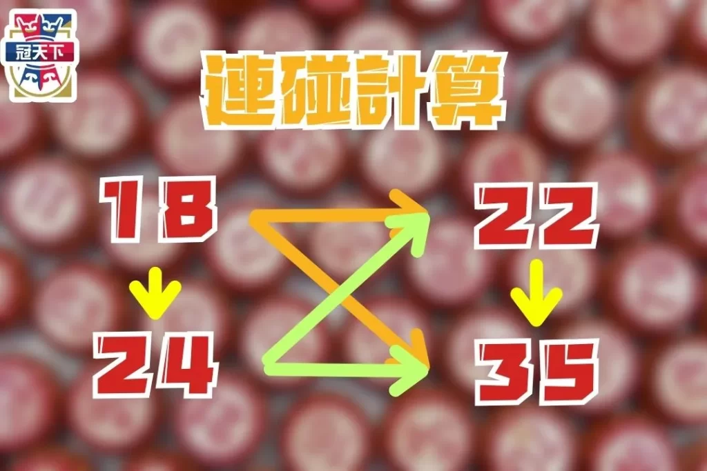 柱碰計算